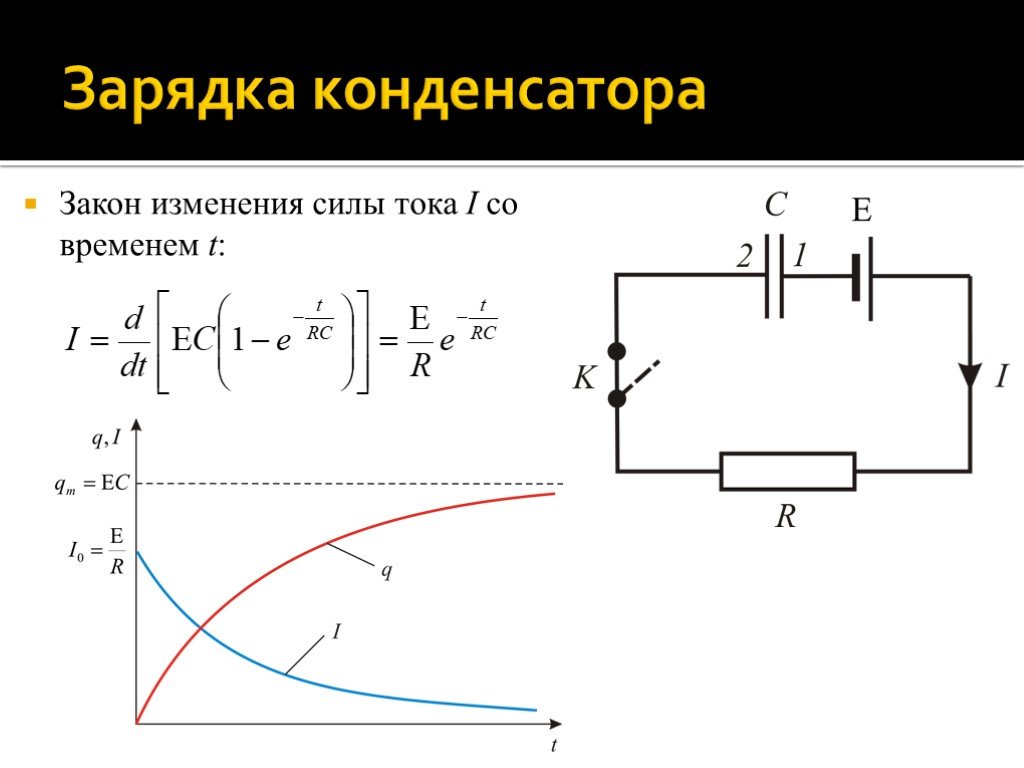 Уравнение тока