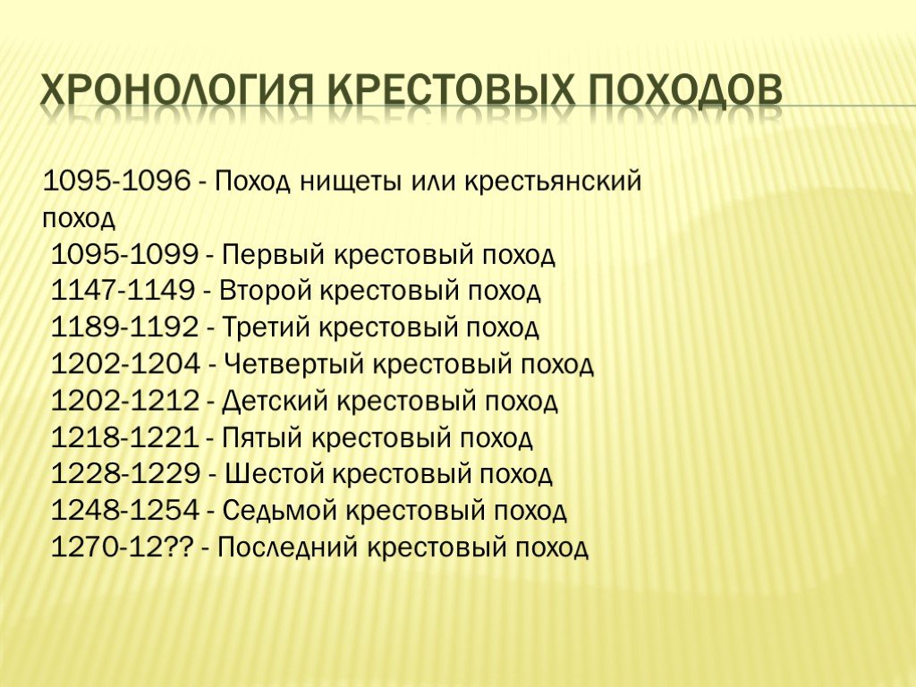 Крестовые походы 6 класс история средних веков. Хронология крестовых походов. Крестовые походы 1096-1270. Крестовый поход 1096 хронология. Хронология крестовых походов таблица.