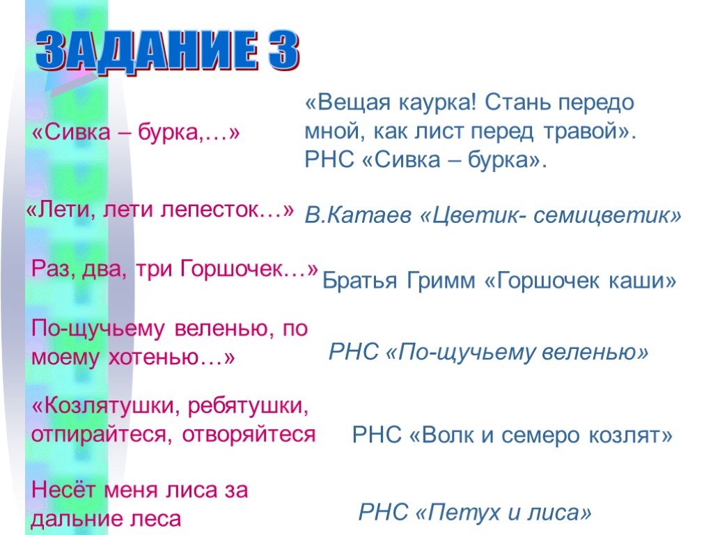 Бурка вещая. Вещий каурка задание. Стань передо мной как лист перед травой. Стань передо мной как. Вещий каурка значение слова.