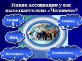 Какие ассоциации у вас вызывает слово «Человек»? Семья Сострадание Помощь Друг Милосердие