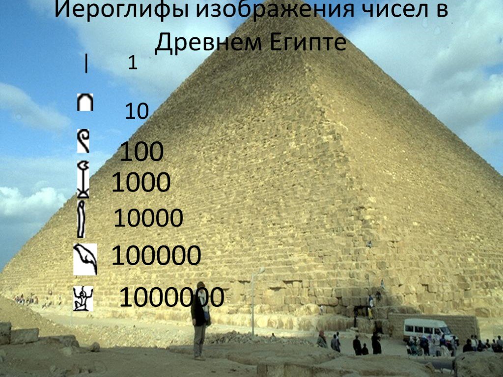 100000 1 10. Математика в древнем Египте. Математические знания древнего Египта. Числа в древнем Египте. Математика древнего Егип.