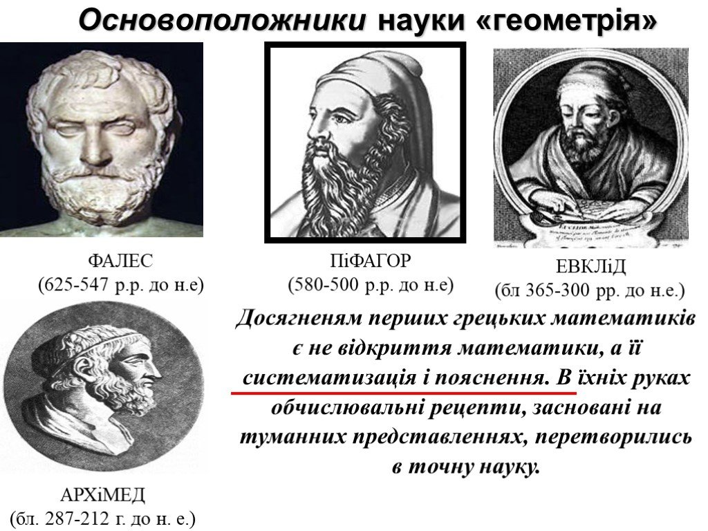 Основатель науки. Основоположник математики. Основоположники науки. Основатели науки математика. Кто был основателем математики.