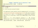 Пример: грамматика целых десятичных чисел. G1{0,1,2,3,4,5,6,7,8,9,-,+},{S, Т, F},P1,S): P1: S  Т | +Т | -Т Т  F | TF F  0 | 1 | 2 | 3 | 4 | 5 | 6 | 7 | 8 | 9. По структуре своих правил данная грамматика G1 относится к контекстно-свободным грамматикам (тип 2). Ее можно отнести и к типу 0, и к типу