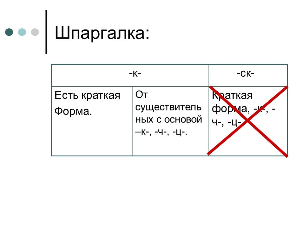 Кратчайший форма. Тёмный краткая форма. Черный краткая форма. Краткая форма. Краткая форма от мокрый.