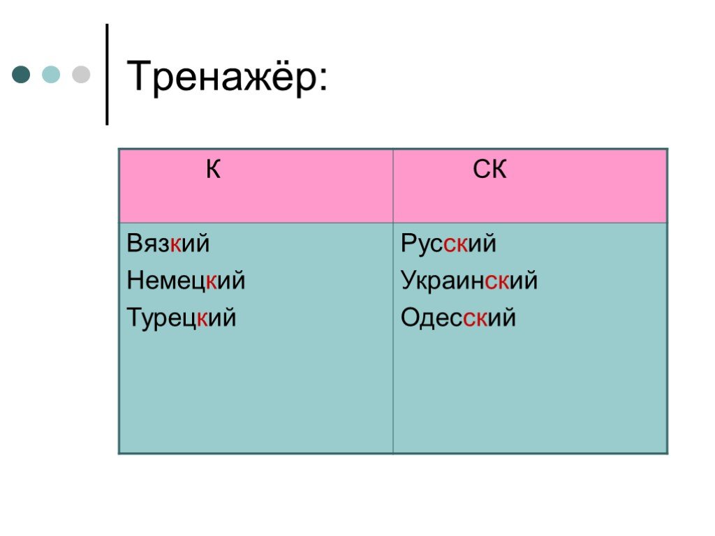 Презентация к ск в прилагательных 6 класс презентация