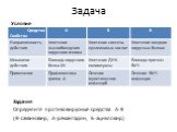 Задание Определите противовирусные средства А-В (В-саквинавир, А-ремантадин, Б-ацикловир)