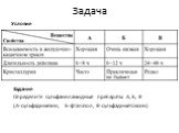 Задание Определите сульфаниламидные препараты А, Б, В (А-сульфадимезин, Б-фталазол, В-сульфадиметоксин)