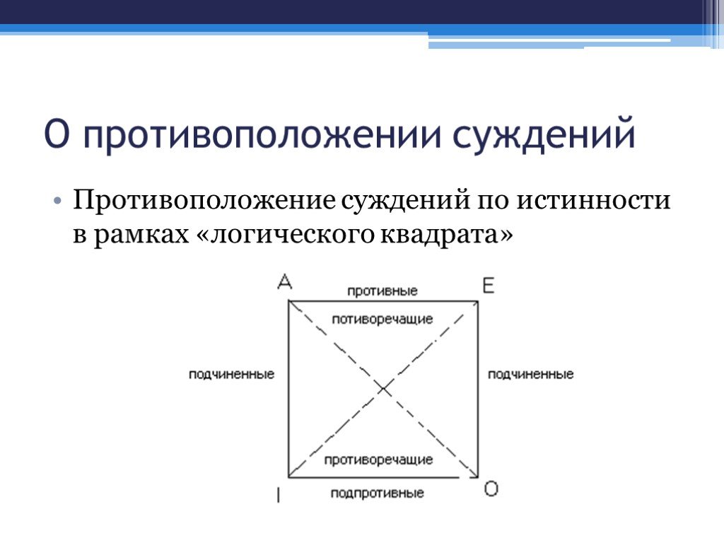 Логическая рамка проекта пример