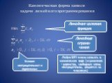 Каноническая форма записи задачи линейного программирования. Любую ЗЛП можно записать в каноническом виде (ограничения – равенства, свободные члены неотрицательны, решается на максимум)