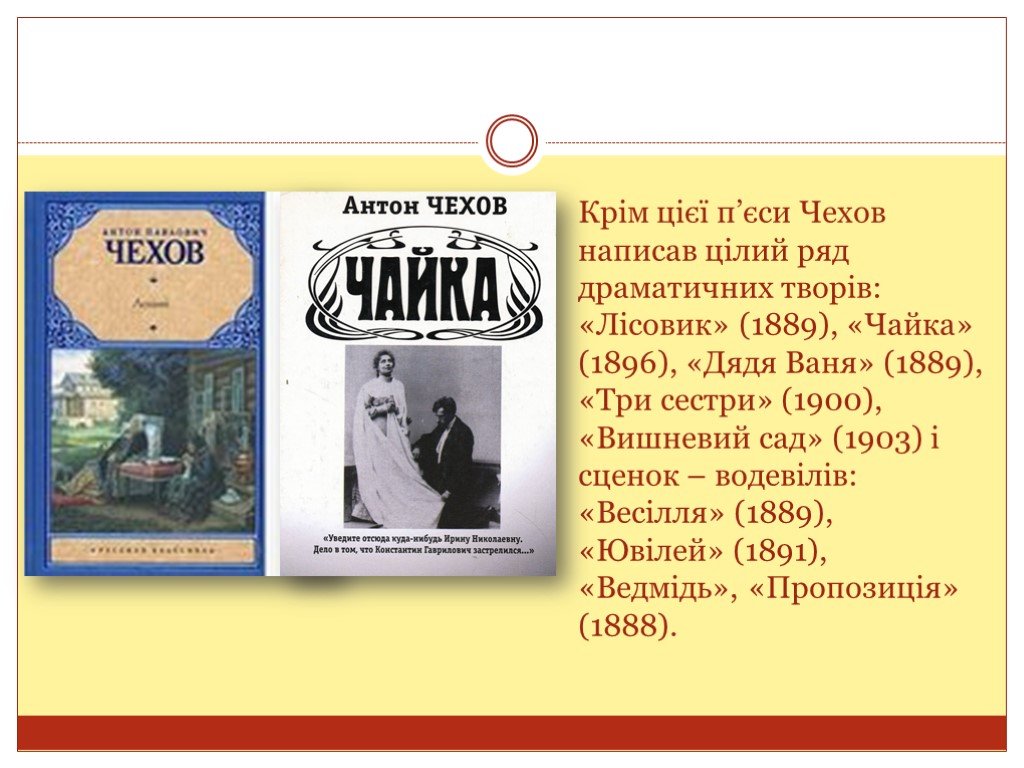 Завтра чехов. Дядя Ваня Чехов презентация. Какие произведения Чехов написал с 1889 по 1903. Чехов 8 класс. Библия Чехова.