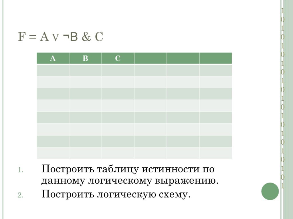 Таблица выражения. 16. Построение логического выражения с данной таблицей истинности.. Критерии проверки логических построений. Собери схему для выражения 2 b+1. Таблица истинности порядок выполнения действий.