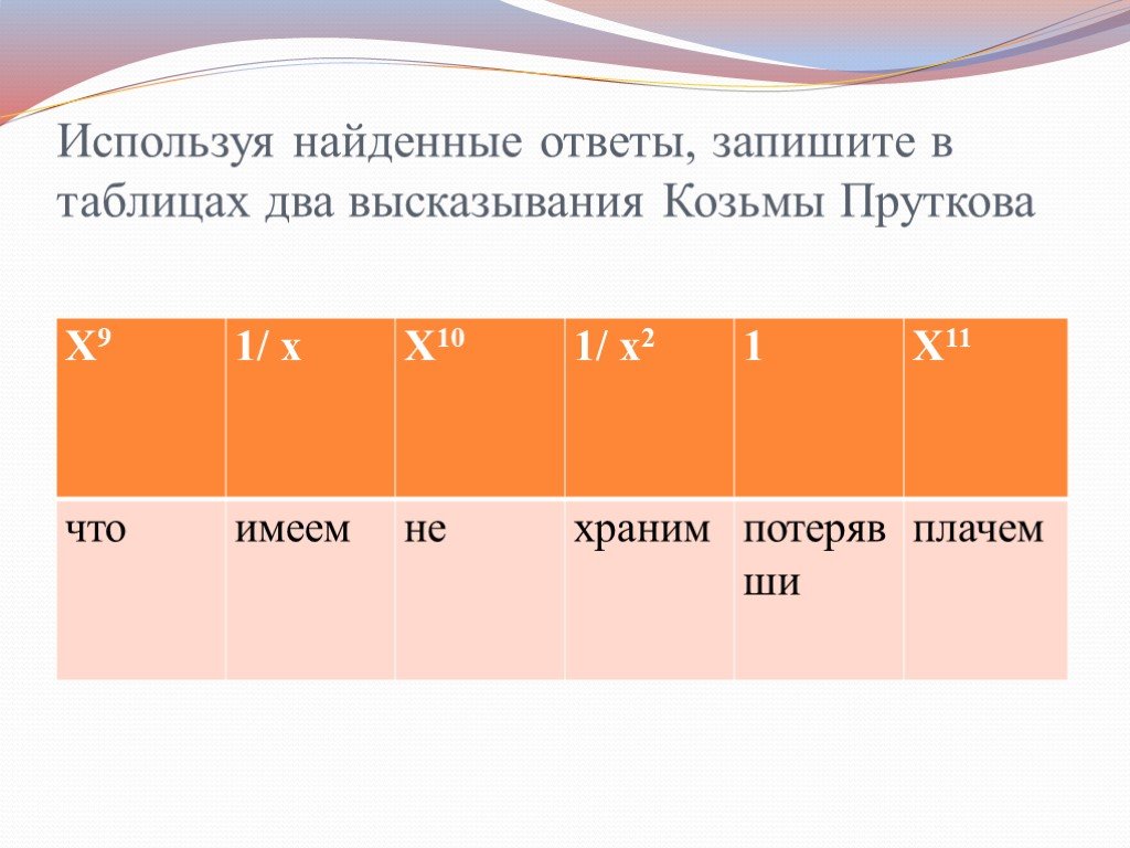 Найдите используя таблицу. Выполните преобразования используя найденные. Выполните преобразования используя найденные ответы. Выполнить преобразования используя найденные ответы будь быть.