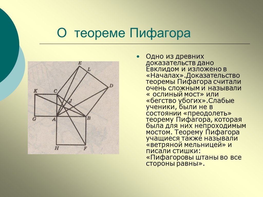 Знать теорему пифагора. Геометрия Пифагор Евклид. Теорема Пифагора. Доказательство теоремы Пифагора. Геометрическое доказательство теоремы Пифагора.