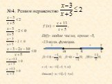 №4. Решим неравенство. D(f)- любое число, кроме -5, -13-нуль функции.