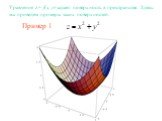 Уравнение z = f(x, y) задает поверхность в пространстве. Здесь мы приведем примеры таких поверхностей. Пример 1