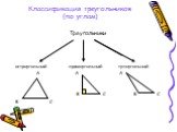 Классификация треугольников (по углам). Треугольники остроугольный прямоугольный тупоугольный А А А В С В С В С