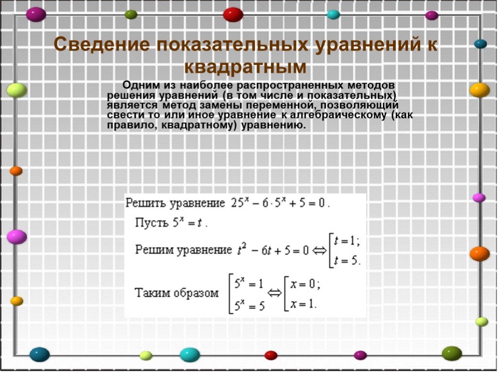 Методы решения показательных уравнений презентация