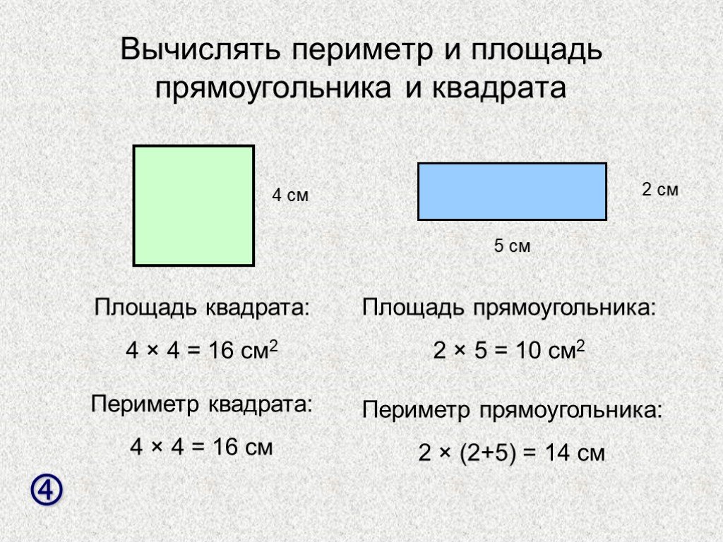 Площадь прямоугольника 2 способа. Как вычислить периметр прямоугольника. Как вычислить периметр и площадь. Как рассчитать периметр фигуры. Как вычислить площадь и периметр квадрата.