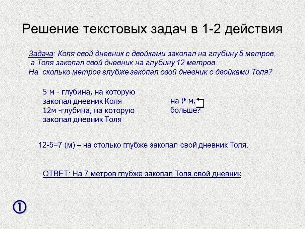 Реши задачу коля. Текст решения. Коля закопал свой дневник с двойками на глубину. Текстовая задача в истории. Текстовая задача это своими словами.