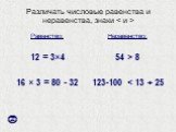 Различать числовые равенства и неравенства, знаки < и >. Равенство: 12 = 3×4 16 × 3 = 80 - 32. Неравенство: 54 > 8 123-100 < 13 + 25