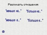 Различать отношения: "меньше на..." "меньше в..." "больше в..." "больше на..."