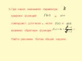 Функции и их свойства, функциональные уравнения Слайд: 8
