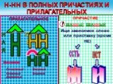 Н-НН В ПОЛНЫХ ПРИЧАСТИЯХ И ПРИЛАГАТЕЛЬНЫХ. ПРИЛАГАТЕЛЬНОЕ И О А Е Я. ПРИЧАСТИЕ ОВАННЫЙ, ЕВАННЫЙ Ищи зависимое слово или приставку (кроме НЕ). Стеклянный Оловянный Деревянный. Исключения Ветреный Бешеный нн Н есть нет