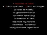 покажите на табло: 1- если приставка 2- если это предлог До?ехал до?березы по?деревне по?бежал про?читал про?город от?комнаты от?мел под?полз под?яблоню на?собаку на?кричал перед?машиной пере?бежал