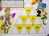 Расставь цифры от 0 до 9 в белые треугольники так, чтобы число в каж- дой желтой клетке равнялось сумме цифр в окружающих ее трех белых клетках. Каждая цифра встречается в треугольнике только один раз. 8 1 5 0 2 3 6 9 7
