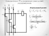 Схема включения ТТ на составляющие токов нулевой последовательности