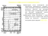 Километровая сетка используется для определения прямоугольных координат точек, отыскания на карте местоположения различных объектов при докладах, постановке задач, составлении донесений, для быстрой глазомерной оценки расстояний и ориентирования карты. Километровые линии, ближайшие к углам рамки лис