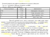 Деления угломера для удобства разбиваются на малые и большие: 1 м. д. у. = 3,6 минуты (360 град. разделить на 6000) 1 б. д. у. = 100 м. д. у. или 6 градусов. Простой линейкой очень просто определить под каким углом виден предмет. На расстоянии 50 см от глаза (на вытянутую руку) один мм на линейке ра