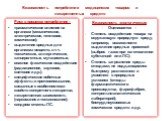 Риск в процессе потребления – травматическое влияние на организм (механическое, электрическое, тепловое, химическое); выделение вредных для организма веществ, в т.ч. токсических, аллергических, канцерогенных, мутационных; опасное физическое воздействие (радиационное, звуковое, световое и др.); специ