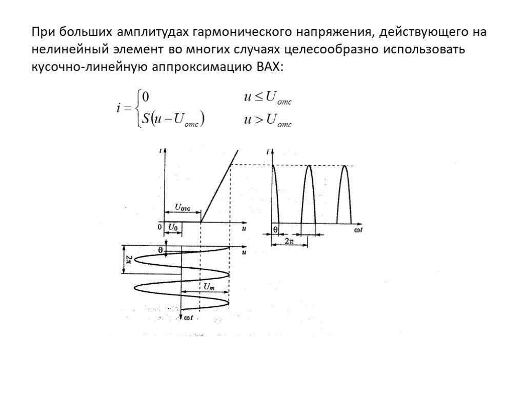 Выше амплитуд. Амплитуда гармонического напряжения. Воздействие гармонического колебания на нелинейный элемент. Мощность нелинейного элемента. Размах гармонического напряжения.