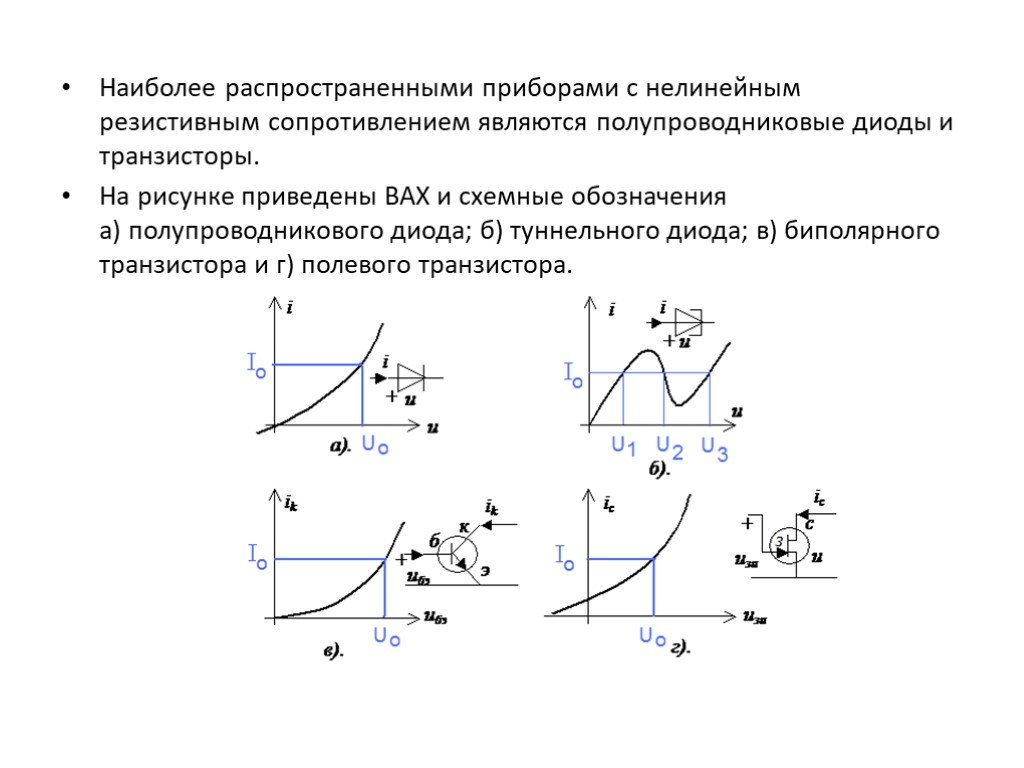 Вольт амперная характеристика активных элементов 1 и 2 цепи представлена на рисунке