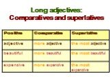 Long adjectives: Comparatives and superlatives
