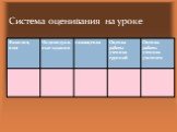 Система оценивания на уроке