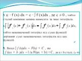 3. ∫c ⋅ f (x) dx = c ⋅ ∫ f (x)dx , де c ≠ 0 , тобто сталий множник можна виносити за знак інтеграла. 4. тобто невизначений інтеграл від суми функцій дорівнює сумі невизначених інтегралів від цих функцій. 5. Якщо ∫ f (x)dx = F(x) + C , то ∫ f (ax + b )dx =1/а F(ax + b) + C, де a і b сталі, (а =0).