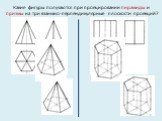 Какие фигуры получаются при проецировании пирамиды и призмы на три взаимно-перпендикулярные плоскости проекций?