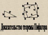 Доказательство теоремы Пифагора. с а b