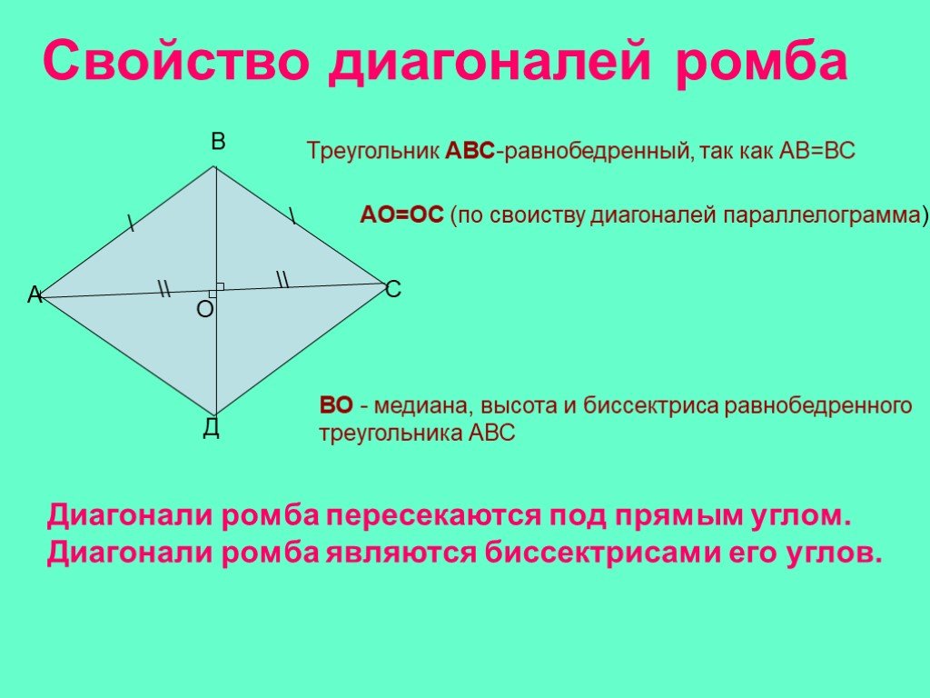 Сформулируйте и докажите свойства диагоналей ромба. Диагонали ромба. Св-ва диагоналей ромба. Как найти диагональ ромба. Равнобедренный ромб.