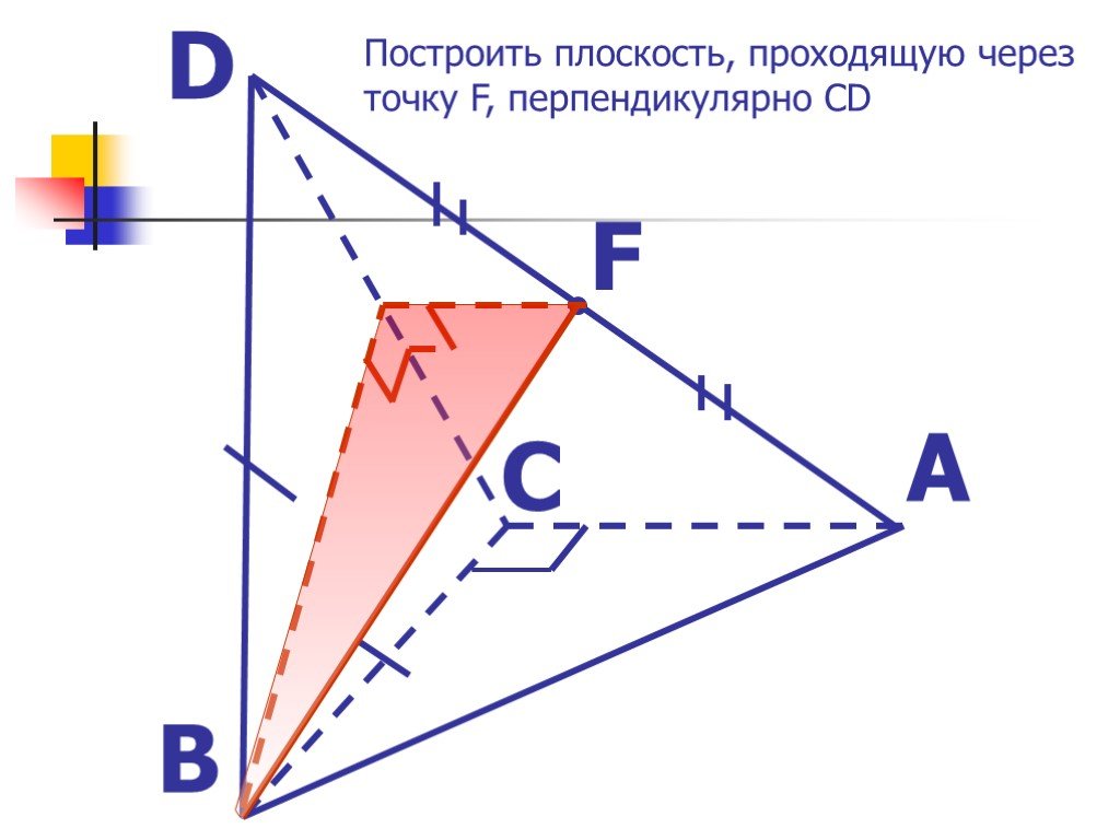 F перпендикулярно. Нарисовать плоскость проходящую через узел. Как начертить плоскость. Плоскость проходящая через точку знак.