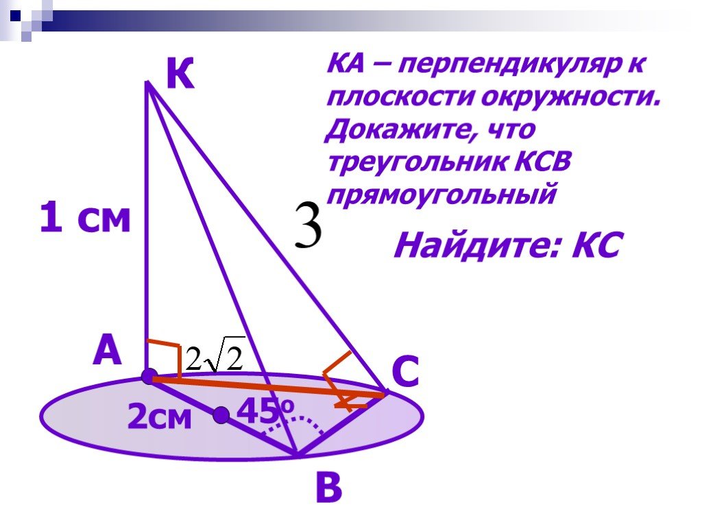 Градус перпендикуляра. Перпендикуляр к плоскости. Перпендикуляр к плоскости окружности. Перпендикуляр к плоскости треугольника. Перпендикуляр к плоскости круга.