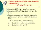 Решить уравнение для всех значений параметра а. (а3 -9а)х=а2 – 5а + 6. Найдем ДЗП: а – любое число. Найдем КЗП:а3-9а=0, а=0, а=-3, а=3. Решим соответствующие частные уравнения для каждого значения КЗП. а = 0, то 0х= 6, корней нет; а= -3, то 0х = 30, корней нет; а = 3, то 0х =0, х = R