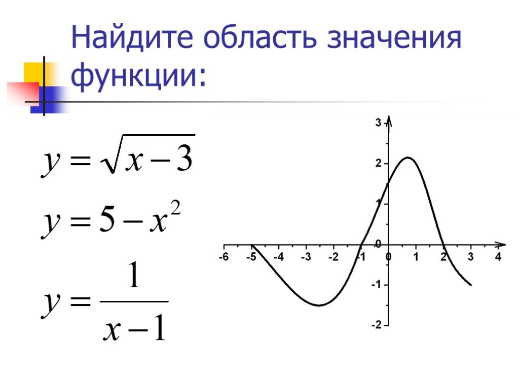 Как решить примеры в 2 столбика