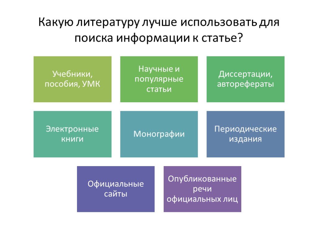 Кратко научная статья. Презентация к статье. Характеристика статья научная стидь.