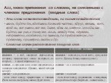 А22, знаки препинания со словами, не связанными с членами предложения (вводные слова). Эти слова не являются вводными, на письме не выделяются: авось, будто бы, вдобавок, большей частью, вдруг, весьма, вот, вряд ли, всё равно, всё же, даже, едва ли, именно, иногда, как будто, как раз, к тому же, лиш