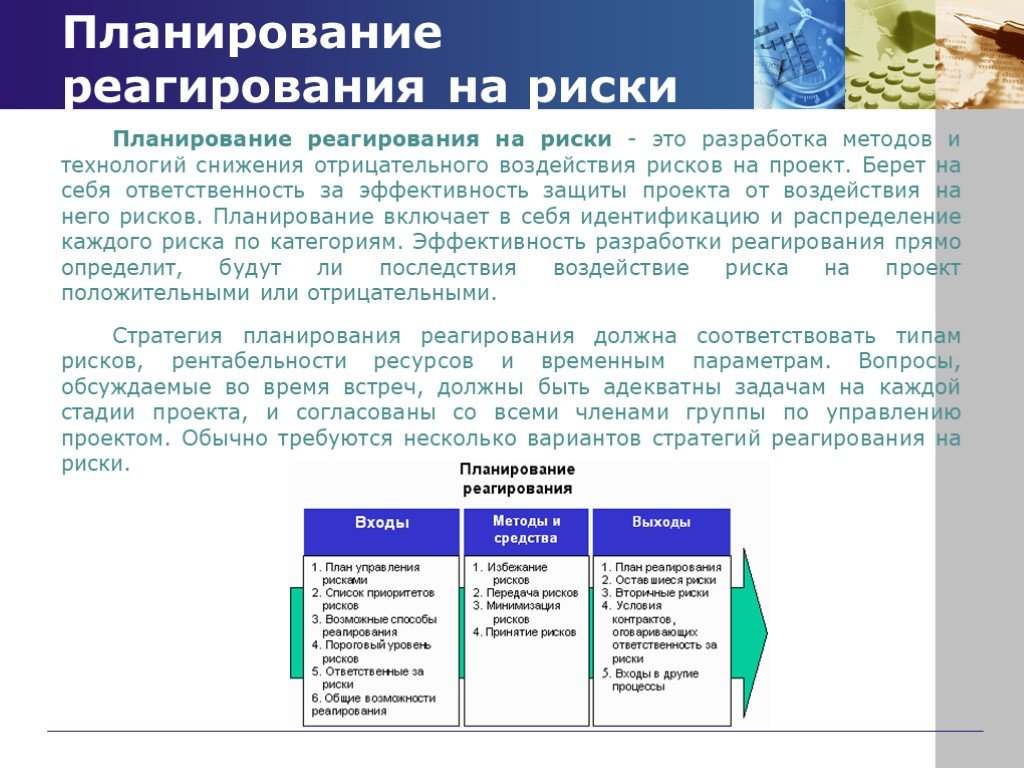 Планирование защиты. Способы реагирования на риски проекта. Стратегии реагирования на риски проекта. План реагирования на риски проекта. Процесс планирования реагирования на риски.