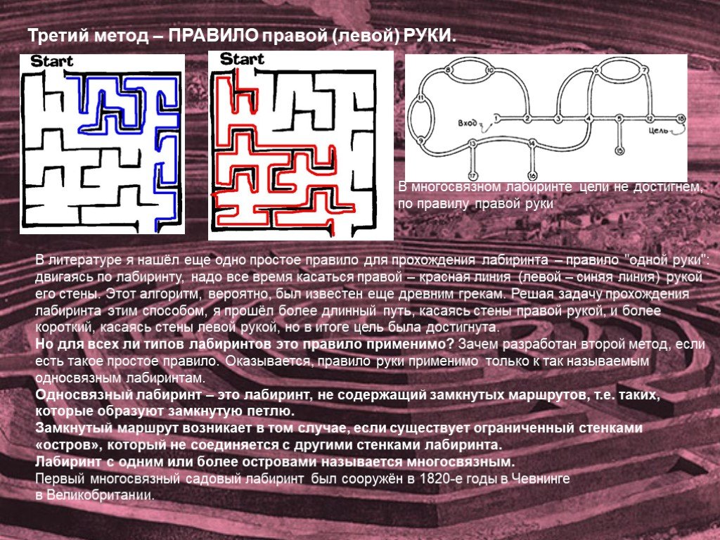 Третий способ. Алгоритм правой руки в лабиринте. Метод Лабиринта методика. Способ прохождения Лабиринт. Правило прохождения Лабиринта.