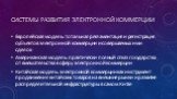 Системы развития электронной коммерции. Европейская модель: тотальная регламентация и регистрация субъектов электронной коммерции и совершаемых ими сделок Американская модель: практически полный отказ государства от вмешательства в сферу электронной коммерции Китайская модель: электронной коммерции 